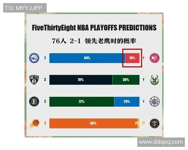 76人对决猛龙东部决赛精彩回顾与分析揭示球队胜负关键因素